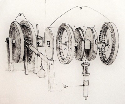 Leonardo da Vinci’s sketch of a design for a pedometer