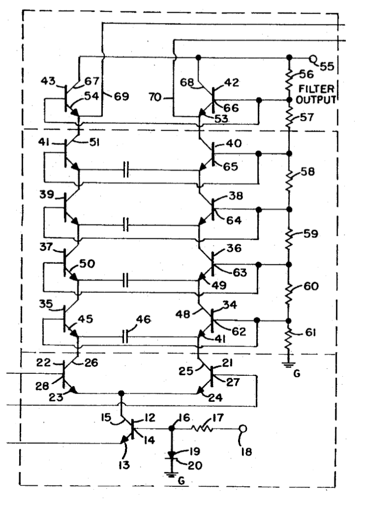Moogs iconic "ladder filter"